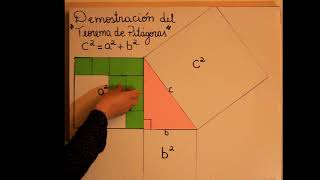 El Teorema de Pitágoras Demostración geométrica [upl. by Coraline]