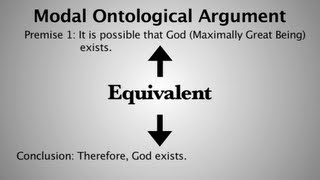 The Ontological Argument Question Begging [upl. by Meier]