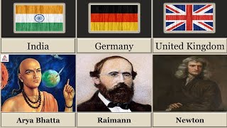 20 Famous Mathematicians from different countries  Great Mathematicians by Nationality [upl. by Eintruok]