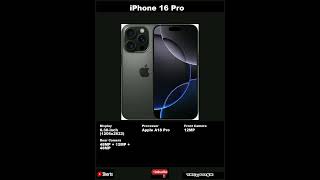 iPhone 16 Pro SmartPhone FeaturesShorts [upl. by Oneal616]