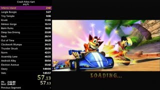 Crash Nitro Kart  Any Speedrun in 10434 PS2 [upl. by Kenleigh6]