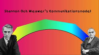 Shanon och Weavers kommunikationsmodell [upl. by Ssej]