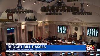 Kentucky House passes budget bill [upl. by Sacci568]