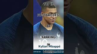 Top 10 footballers by ranking in the world football footballshorts viralvideo [upl. by Neelyak]