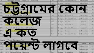 chittagong all college admission point list 2022 II Minimum GPA Requirement Total Number of Seats [upl. by Ring]