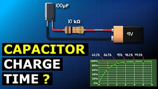 Capacitor charge time calculation  time constants [upl. by Ruttger]