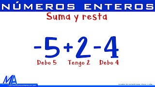 Suma y resta de números enteros  Método 1 Debo y Tengo [upl. by Saturday532]