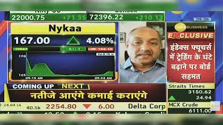 Nykaa Share News Today  Nykaa Share Latest News Today  Nykaa Share Latest News  7th February 2024 [upl. by Naud]