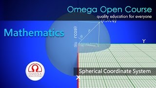 Spherical Coordinate System With 3D Animation [upl. by Otsugua867]