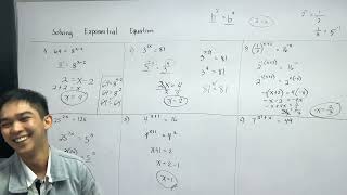 Solving Exponential Equations [upl. by Maillw]