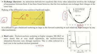 Nuclear Physics Unit 2 Lecture 5  Isospin  Properties of Nuclear Force [upl. by Eseeryt]