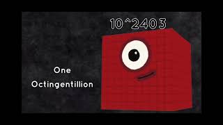 Numberblocks 1 Centillion to 1 Millinillion but their deep voices are on 16x faster with pitch [upl. by Derinna]