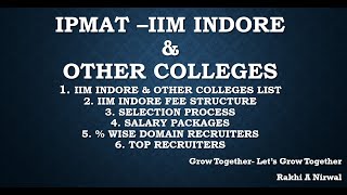 IPMIIM Indore Fee Structure  IIMHighest Package  Other Colleges List Through IPMATIndore Score [upl. by Skcirdnek]