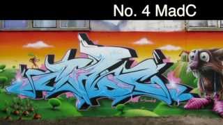 Top 10 Best Graffiti Artists Updated [upl. by Saihttam45]