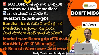 SUZLON రాజేంద్ర గారి హెచ్చరిక Investors ‌ను 10 immediate crash నుంచి కాపాడింది మరింత జాగ్రత్త [upl. by Kal162]