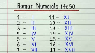 Roman numbers 1 to 50  Learn Roman numerals 1 to 50  One to fifty Roman number  i ii iii iv v 50 [upl. by Nasah322]