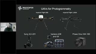 UAV Photogrammetry Essentials [upl. by Zaob]