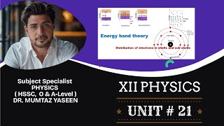 BAND THEORY OF SOLIDS I UNIT21 I XII PHYSICS as according to new scheme of study [upl. by Renrut]