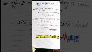 Type 1 vs type 2 error  hypothesis testing [upl. by Doubler]