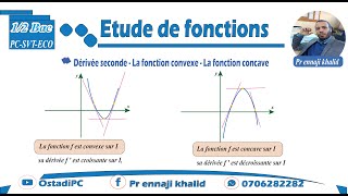 Dérivée seconde La fonction convexe La fonction concave [upl. by Anitaf443]