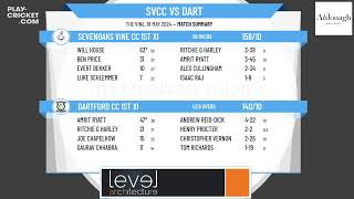 Sevenoaks Vine CC 1st XI v Dartford CC 1st XI [upl. by Ikin]