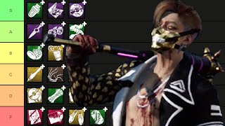 TRICKSTER 74 ADDON TIER LIST  Dead by Daylight Trickster Build Tier List DbD 74 Discussion [upl. by Dajma106]