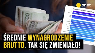 Średnie wynagrodzenie brutto w Polsce Tak zmieniało się na przestrzeni lat [upl. by Sawyere273]