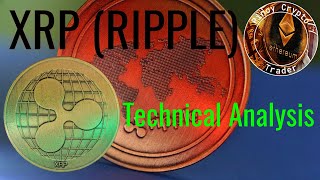 XRP Ripple Price Prediction and Technical Analysis Today 11122024 Tagalog [upl. by Won751]