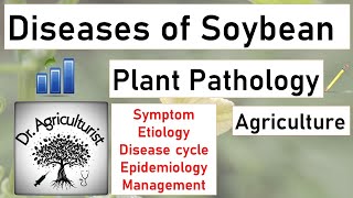 L12  Diseases of Soybean  Plant Pathology  Management of Mosaic Blight  BSc Agriculture  Exam [upl. by Christianson737]