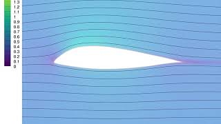 From a circle to an airfoil via aerodynamic design optimization [upl. by Sanborn987]