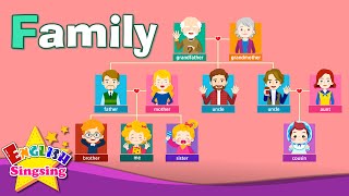 Kids vocabulary  Family  family members amp tree  Learn English educational video for kids [upl. by Curr821]