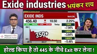 Exide share latest newsHold or sell Exide industries stock analysisexide share target tomorrow [upl. by Lombard687]