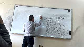 Lecture 92 in Arabic Single Phase Full Wave Controlled Rectifier with Resistive Load [upl. by Aissej]