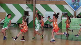 Match basket U11 Filles Martigues vs Rousset 03 02 2018 3ième QT [upl. by Farro]