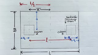 Design of combined rectangular column footing  Footing Design [upl. by Anahahs562]