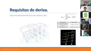 ADIN 313 Irregularidad torsional y torsional extrema  Análisis Dinámico de Estructuras [upl. by Bobbye]