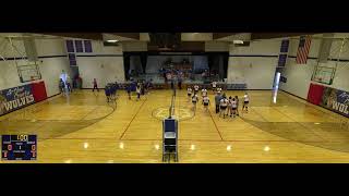 Arthur County JV vs Wallace JV [upl. by Kwasi457]