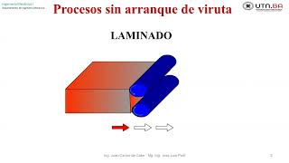 Introducción al Laminado Embutido y Extruido  Mg Ing José Luis Polti [upl. by Cordy]