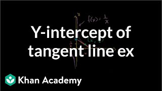 yintercept of tangent line example  Derivative applications  Differential Calculus  Khan Academy [upl. by Benito688]