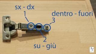 Tutorial  Regolazione ante cucina [upl. by Onurb]