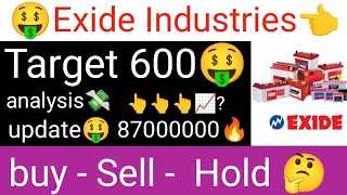 Exide Industries stock latest update Exide Industries share analysis Exide Industries target 600🚀🤑 [upl. by Eiramanin]