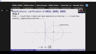 Andrey Romanov and Mikhail Anikushin  Inertial manifolds and hidden oscillations in delay equations [upl. by Nirok245]