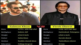 Salman Khan Vs Vivek Oberoi  Bollywood Actorss  Bollywood News [upl. by Ekaj]