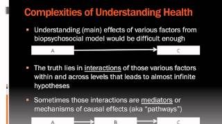 Lecture 22 Introduction to the Biopsychosocial Model [upl. by Daron]