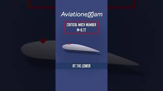 ✈️LEARN WITH AVIATIONEXAM and oscarmstories📚✨Critical Mach Number Mcrit [upl. by Idorb]