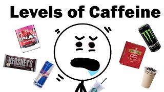 The 7 Levels of Caffeine Addiction [upl. by Lasorella]