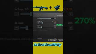 4x Scope Sensitivity pubgmobile pubg [upl. by Notnilc524]