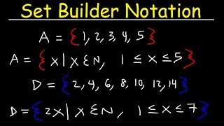 Set Builder Notation and Roster Method [upl. by Mab500]