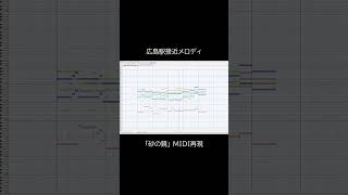 【MIDI】広島駅接近メロディ「砂の鏡」 [upl. by Rednazxela]