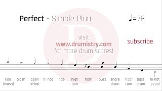 Simple Plan  Perfect Drum Score [upl. by Seppala852]